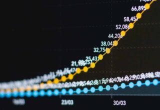 Graph showing rising scale